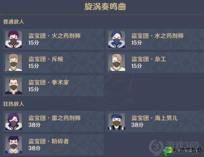 原神探险之路：无尽骤战漩涡鸣奏曲的终极通关攻略