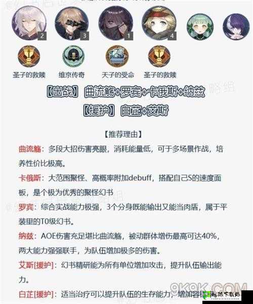 幻书启世录竞赛突围赛攻略：顶尖挑战阵容推荐与实战解析